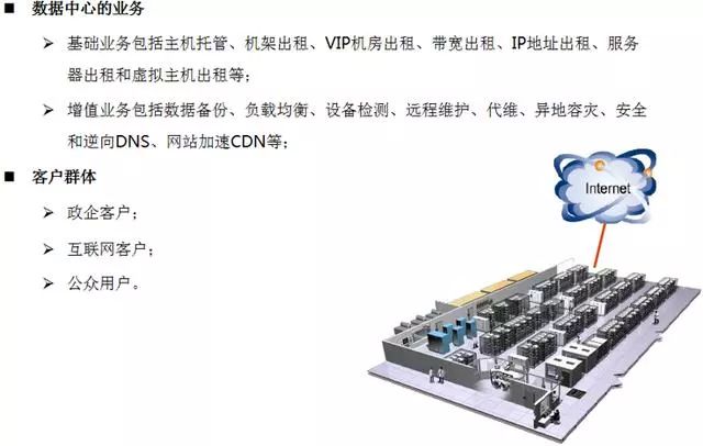 VOS服务器为何如此关键?揭秘其核心作用与未来发展趋势? 第3张 VOS服务器为何如此关键?揭秘其核心作用与未来发展趋势? 第3张