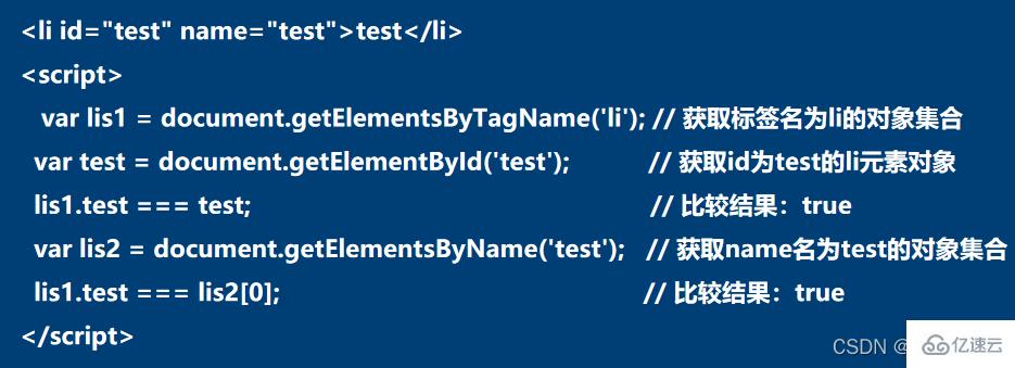 JavaScript中如何通过HTML元素实现赋值操作?哪种方法最有效? 第1张 JavaScript中如何通过HTML元素实现赋值操作?哪种方法最有效? 第1张