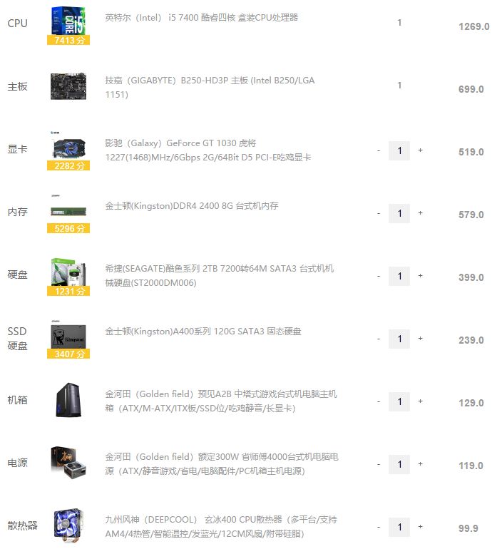 电脑修图电脑配置怎么选,电脑修图最佳配置清单 第2张 电脑修图电脑配置怎么选,电脑修图最佳配置清单 第2张