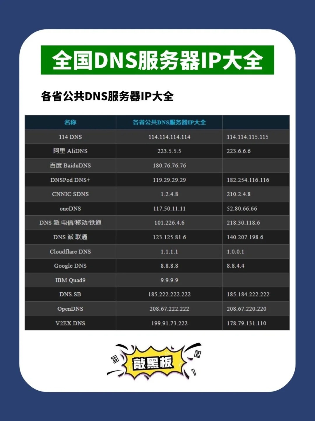 dns服务器价格 第1张 dns服务器价格 第1张