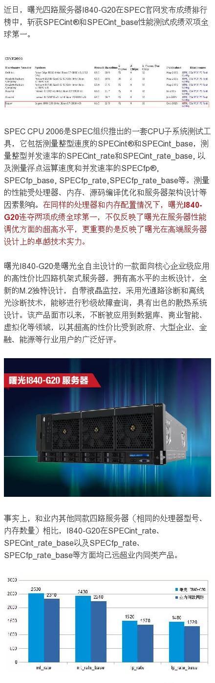 曙光服务器参数 第3张 曙光服务器参数 第3张