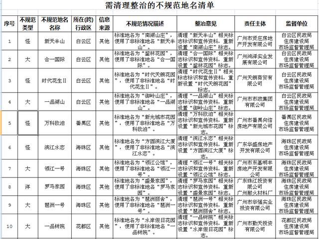 {地域名错误}是什么,{地域名错误}具体指哪里 第1张 {地域名错误}是什么,{地域名错误}具体指哪里 第1张