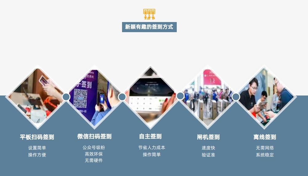 会展场馆如何数字化营销?场馆数字化营销方案 第1张 会展场馆如何数字化营销?场馆数字化营销方案 第1张