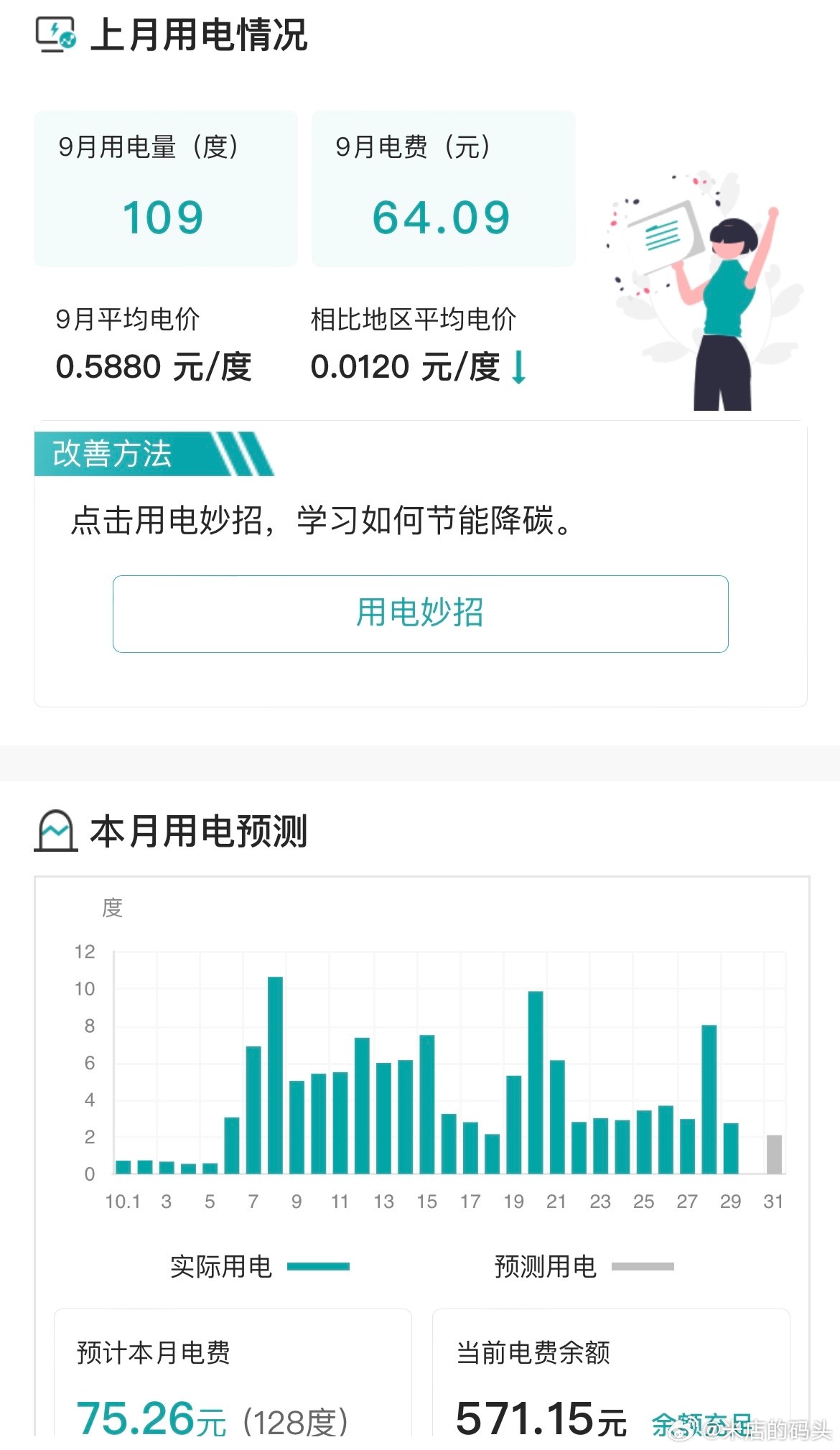 虚拟主机一月多少钱电费 第2张 虚拟主机一月多少钱电费 第2张