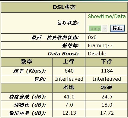 虚拟主机带宽2m图片卡 第3张 虚拟主机带宽2m图片卡 第3张