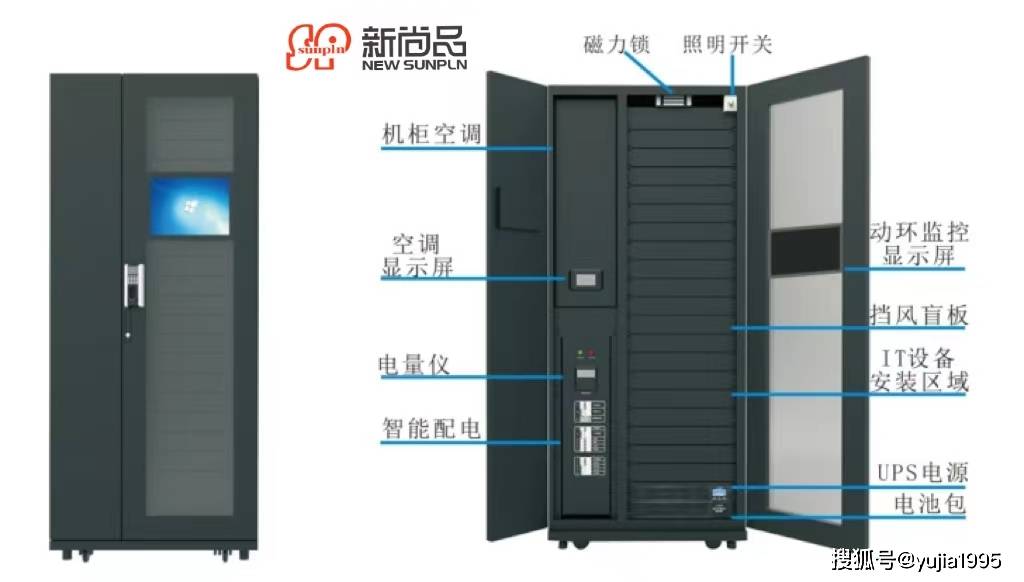 服务器机柜与网络机柜区别 第1张 服务器机柜与网络机柜区别 第1张