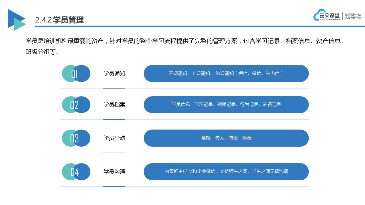 如何高效打造辅助制作培训网站?探索最佳实践与策略! 第3张 如何高效打造辅助制作培训网站?探索最佳实践与策略! 第3张
