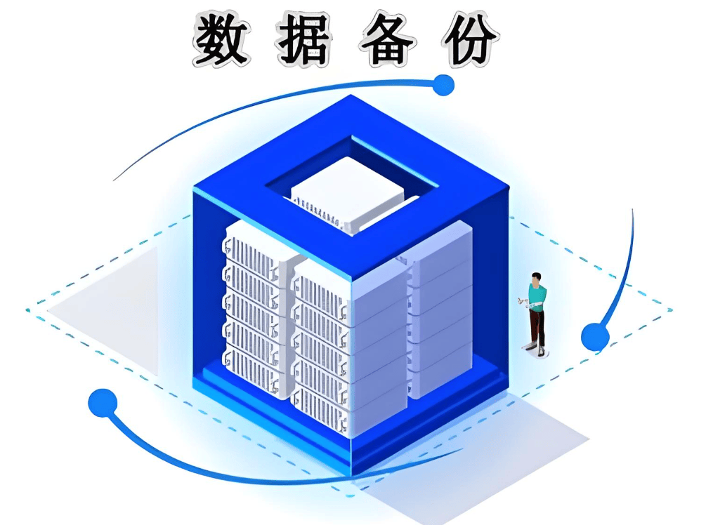 服务器数据恢复后,它能重新启用哪些业务功能?揭秘数据恢复的多重用途! 第3张 服务器数据恢复后,它能重新启用哪些业务功能?揭秘数据恢复的多重用途! 第3张