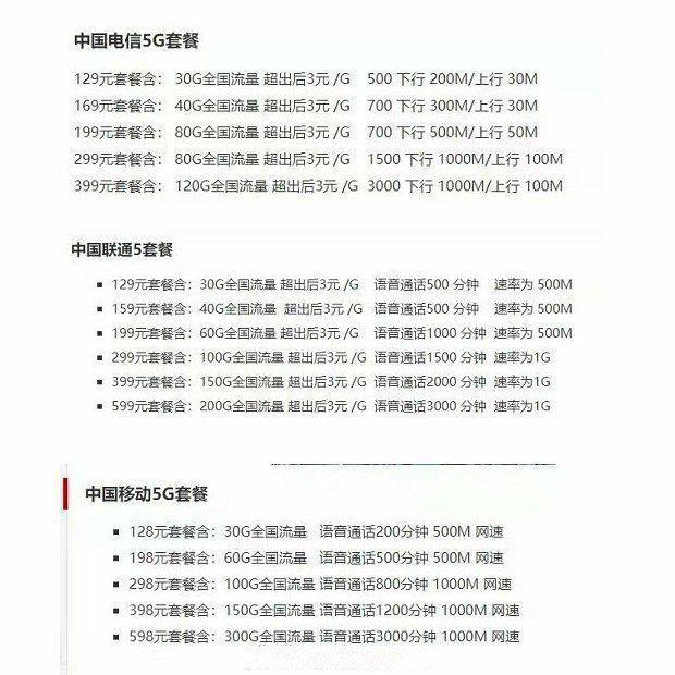 电信服务器托管价格为何差异大?揭秘不同服务级别与配置影响! 第3张 电信服务器托管价格为何差异大?揭秘不同服务级别与配置影响! 第3张