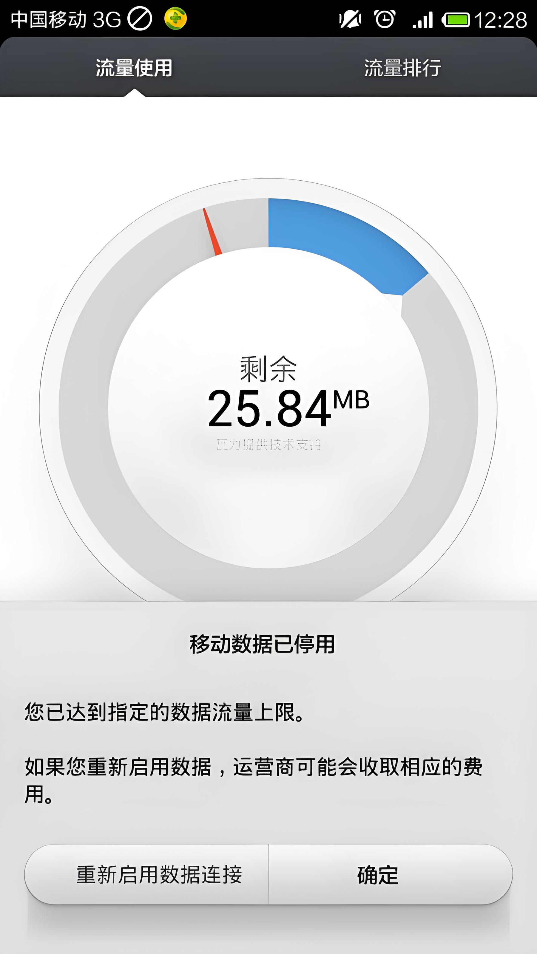 为何我的手机数据流量开启后却无法使用? 第2张 为何我的手机数据流量开启后却无法使用? 第2张