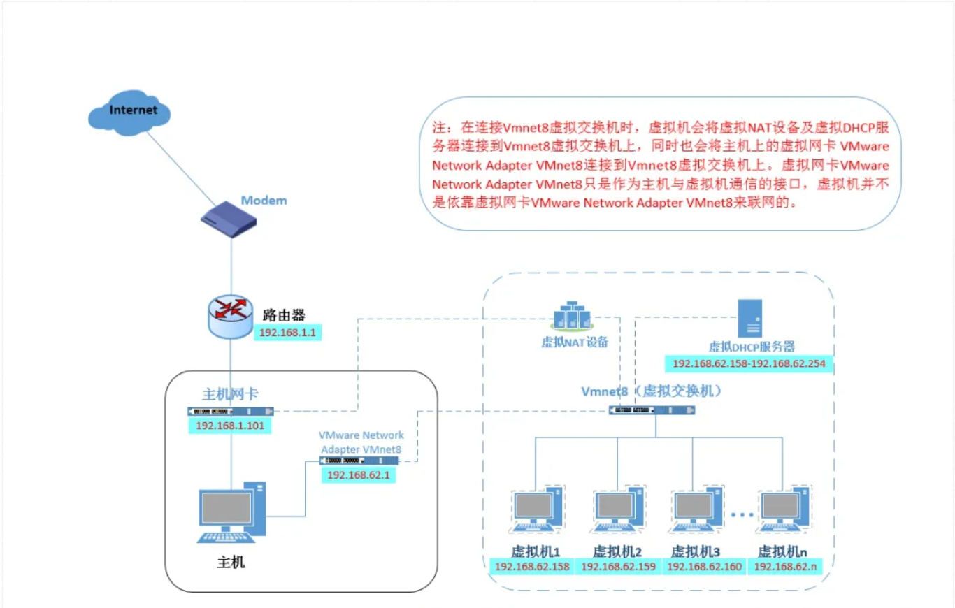 n点虚拟主机管理系统的功能 第2张 n点虚拟主机管理系统的功能 第2张