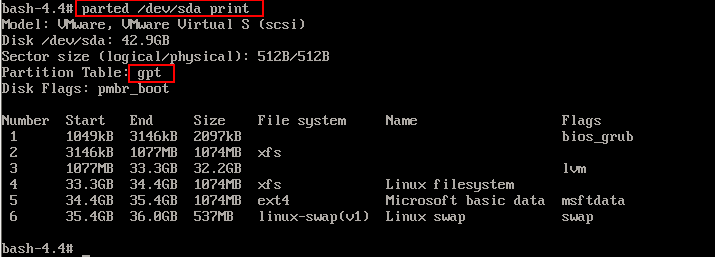 Linux下grub引导失败?探究grub进入Linux的常见问题及解决方法 第2张 Linux下grub引导失败?探究grub进入Linux的常见问题及解决方法 第2张