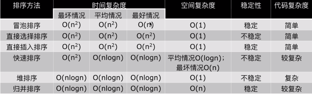 如何使用gp数据库查询并确定剩余空间量? 第2张 如何使用gp数据库查询并确定剩余空间量? 第2张
