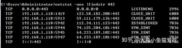 Java中执行DOS命令的具体方法与步骤是怎样的? 第1张 Java中执行DOS命令的具体方法与步骤是怎样的? 第1张