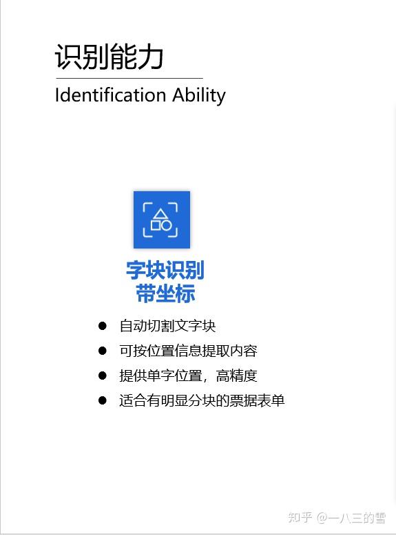 F4图片本识别文字功能如何实现?准确性如何?有哪些应用场景? 第1张 F4图片本识别文字功能如何实现?准确性如何?有哪些应用场景? 第1张
