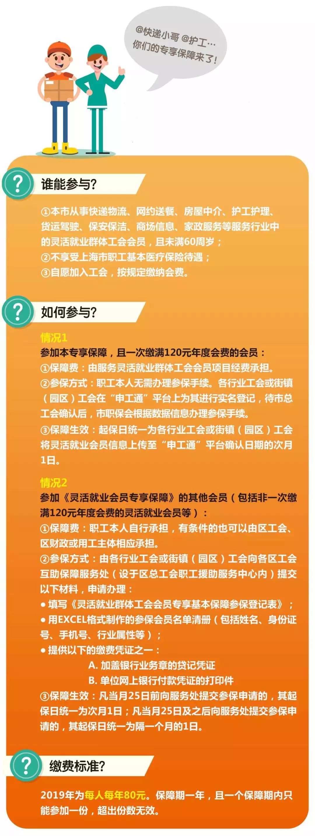 安全看护报价多少钱?如何选择靠谱看护服务? 第1张 安全看护报价多少钱?如何选择靠谱看护服务? 第1张