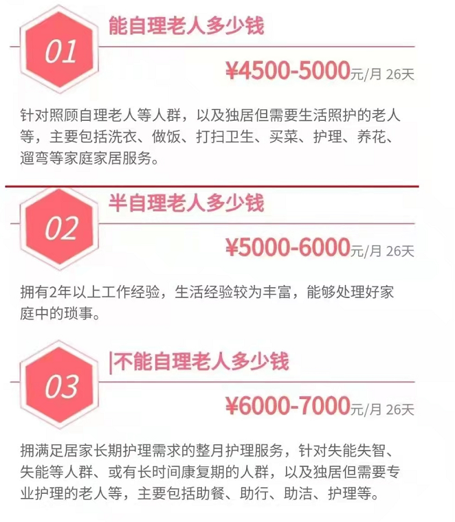 安全看护报价多少钱?如何选择靠谱看护服务? 第3张 安全看护报价多少钱?如何选择靠谱看护服务? 第3张