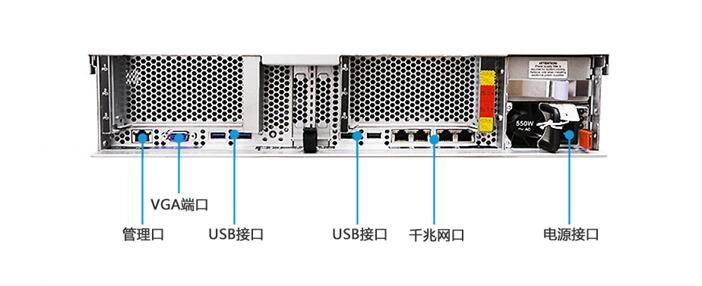 IBM x3400服务器适合什么场景?配置参数如何? 第3张 IBM x3400服务器适合什么场景?配置参数如何? 第3张