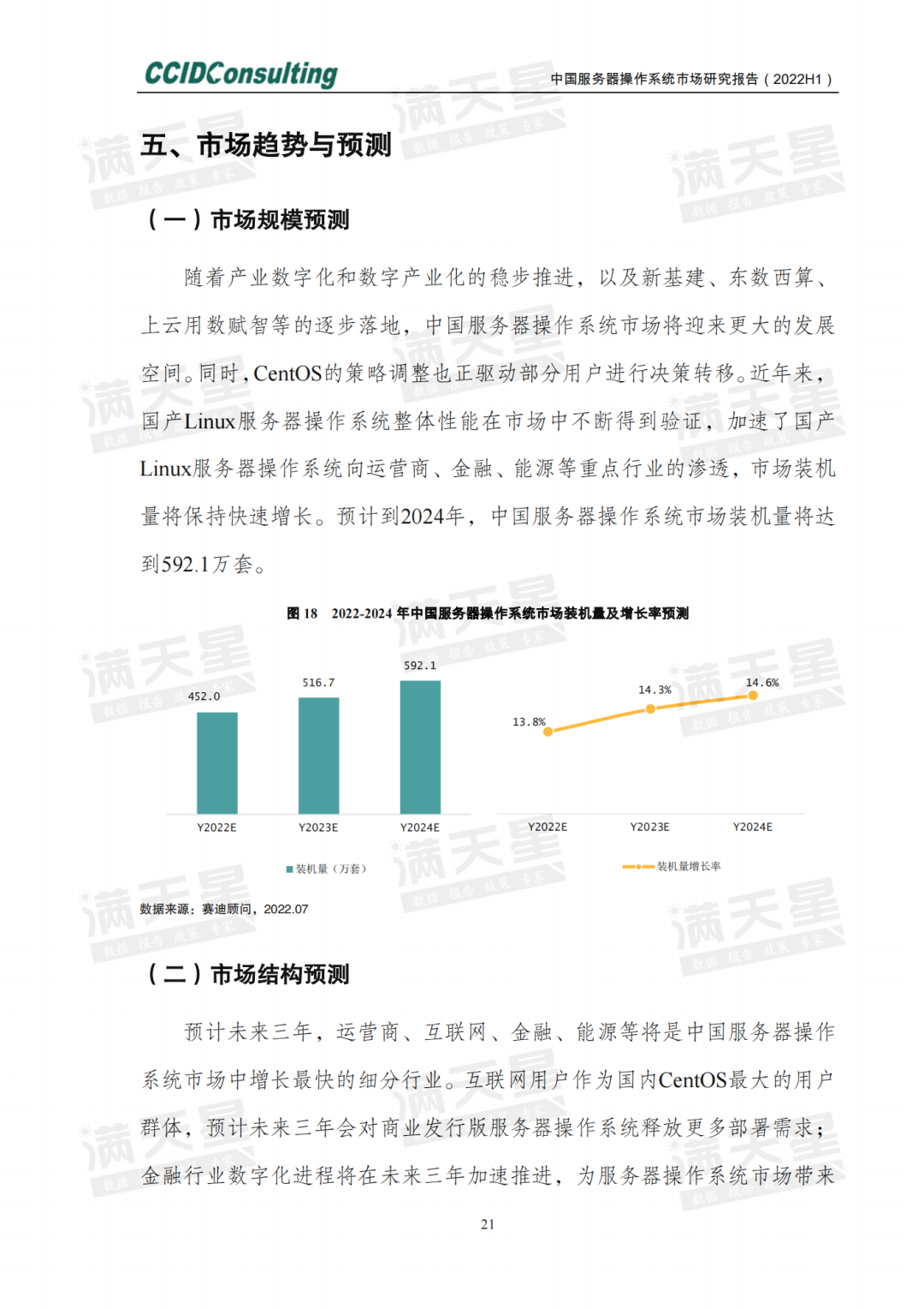 服务器操作系统市场 第2张 服务器操作系统市场 第2张