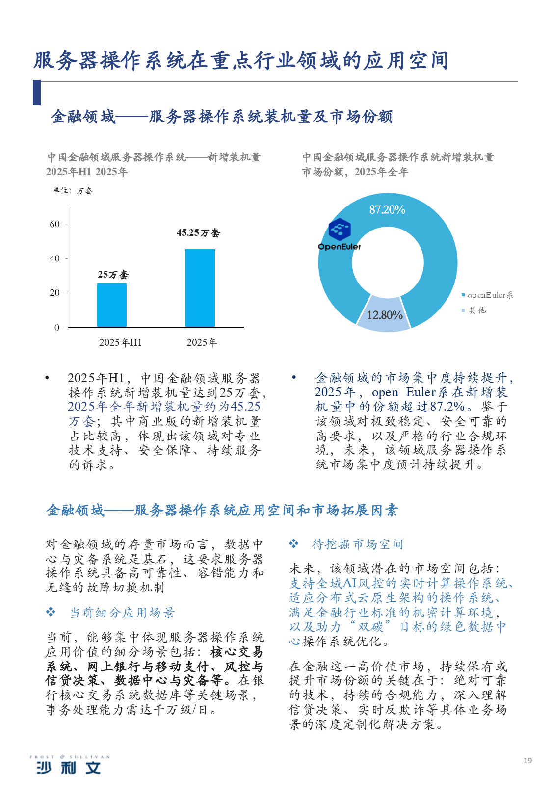 服务器操作系统市场 第3张 服务器操作系统市场 第3张