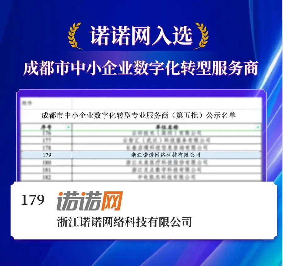 成都市虚拟主机厂家排名,哪家服务商更值得信赖? 第3张 成都市虚拟主机厂家排名,哪家服务商更值得信赖? 第3张