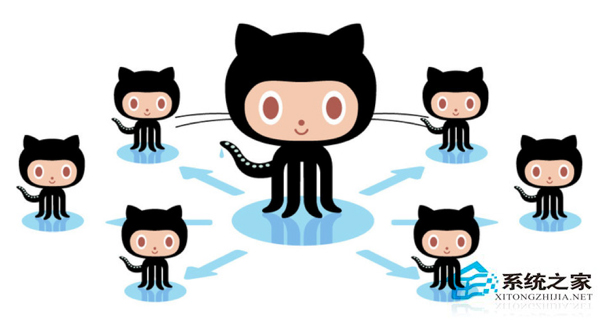 如何在GitHub上成功安装Linux操作系统?详细步骤与注意事项揭秘! 第1张 如何在GitHub上成功安装Linux操作系统?详细步骤与注意事项揭秘! 第1张