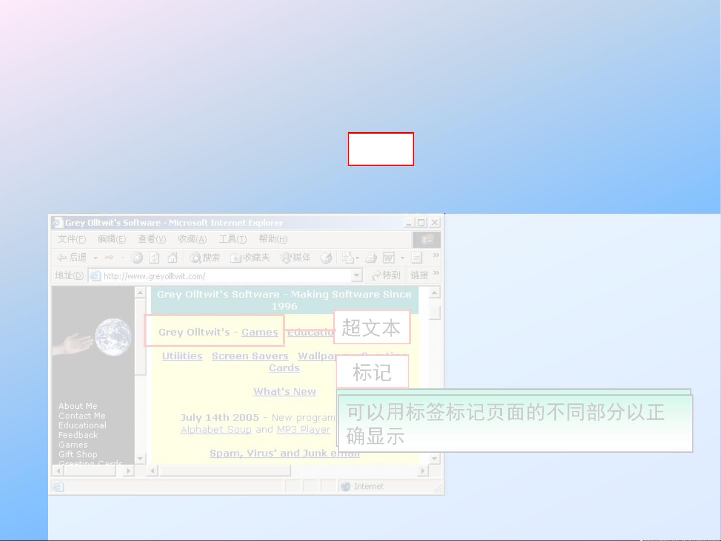 html如何做幻灯片效果 第3张 html如何做幻灯片效果 第3张