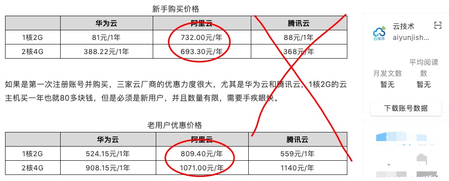 服务器操作记录为何打折销售?背后原因揭秘! 第2张 服务器操作记录为何打折销售?背后原因揭秘! 第2张