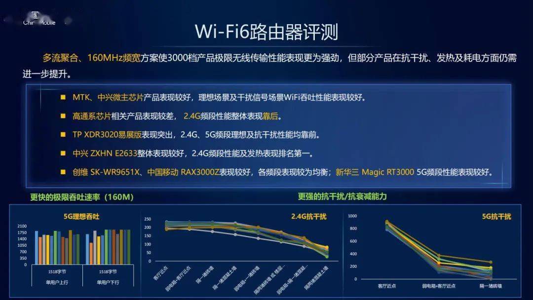 千兆网络虚拟主机究竟如何?性价比与性能解析疑问重重! 第1张 千兆网络虚拟主机究竟如何?性价比与性能解析疑问重重! 第1张