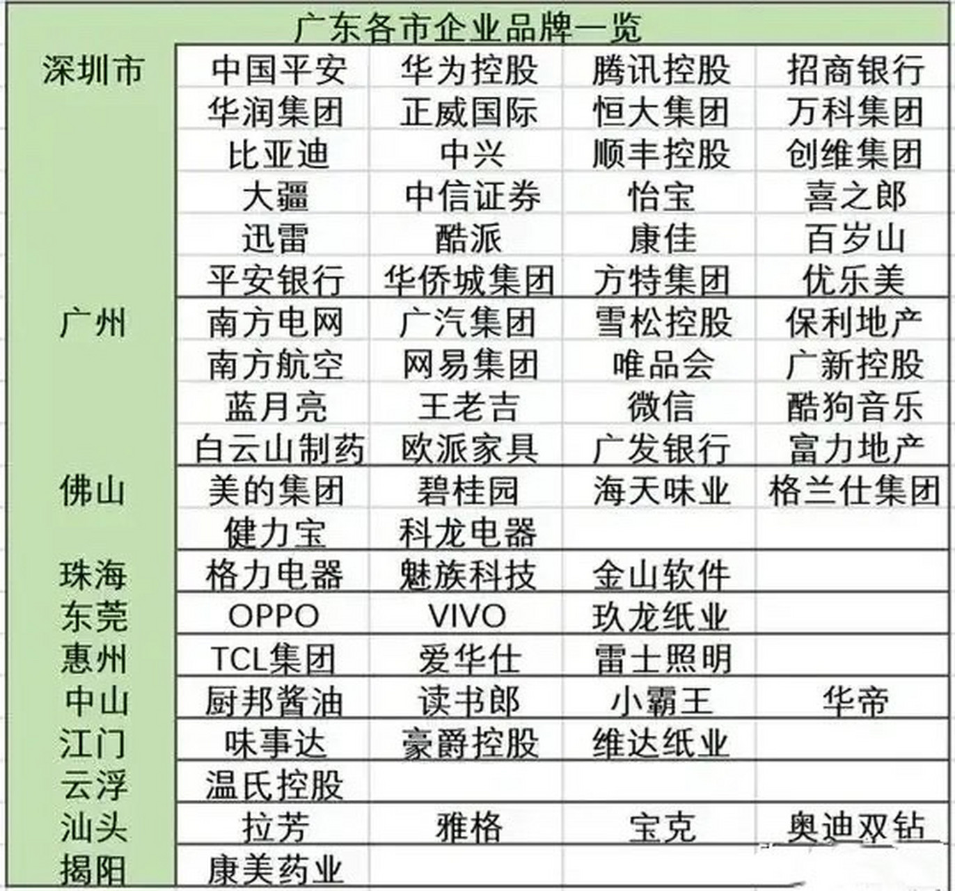 广东知名虚拟主机公司究竟叫什么名字?揭秘本地热门服务商! 第1张 广东知名虚拟主机公司究竟叫什么名字?揭秘本地热门服务商! 第1张