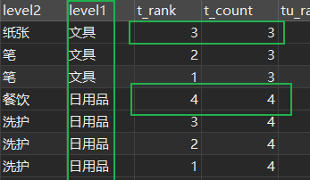 html 分数如何表示 第2张 html 分数如何表示 第2张