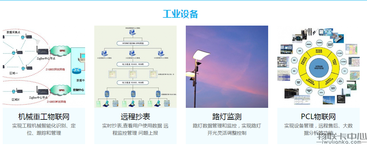 大模型和物联网结合怎么用?大模型赋能物联网应用场景 第2张 大模型和物联网结合怎么用?大模型赋能物联网应用场景 第2张