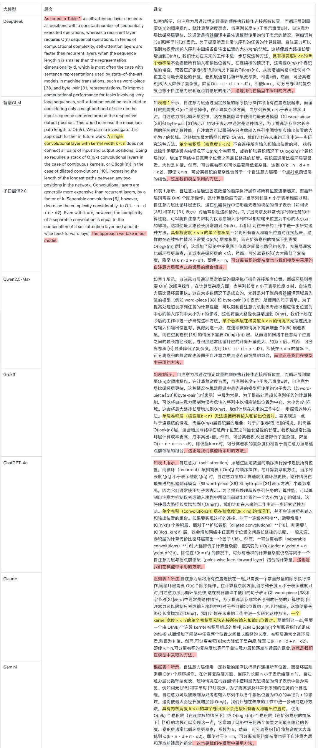 大模型和PDF结合怎么读论文,大模型读取PDF论文 第2张 大模型和PDF结合怎么读论文,大模型读取PDF论文 第2张