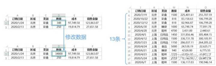 大模型和Excel结合怎么做分析,大模型结合Excel数据分析 第2张 大模型和Excel结合怎么做分析,大模型结合Excel数据分析 第2张