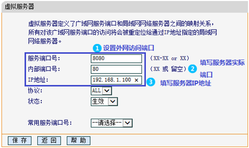 锐捷路由器设置虚拟主机IP，有哪些步骤和注意事项？ 第2张