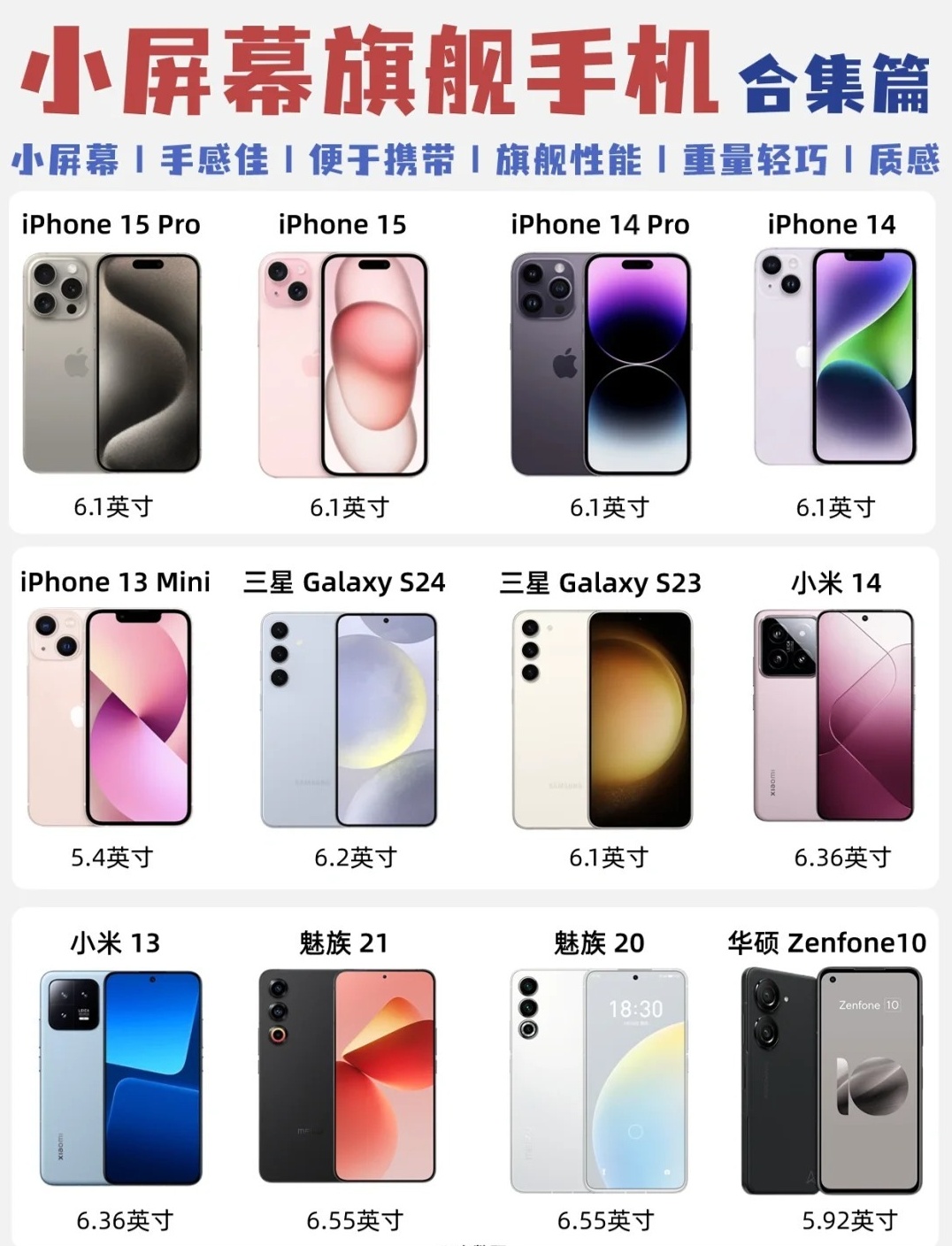 小屏高配置手机哪款好?小屏手机推荐 第2张 小屏高配置手机哪款好?小屏手机推荐 第2张
