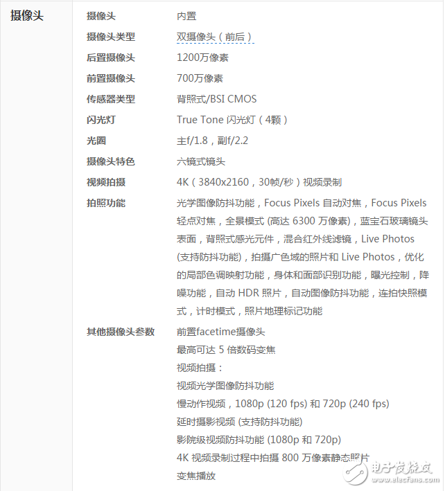 7的配置参数对比,7配置参数对比 第3张 7的配置参数对比,7配置参数对比 第3张