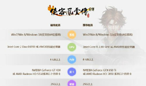 侠客风云传配置要求,侠客风云传配置要求高吗 第1张 侠客风云传配置要求,侠客风云传配置要求高吗 第1张