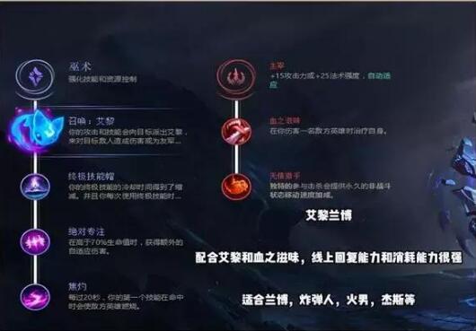 lol符文怎么配,英雄联盟符文配置攻略 第1张 lol符文怎么配,英雄联盟符文配置攻略 第1张