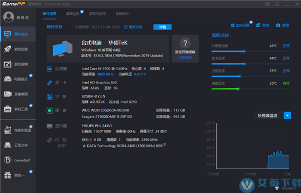 天胖流配置怎么用,天胖流配置详解 第2张 天胖流配置怎么用,天胖流配置详解 第2张