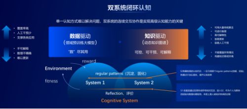 大模型和搜索引擎结合怎么做,大模型与搜索引擎融合应用 第3张 大模型和搜索引擎结合怎么做,大模型与搜索引擎融合应用 第3张