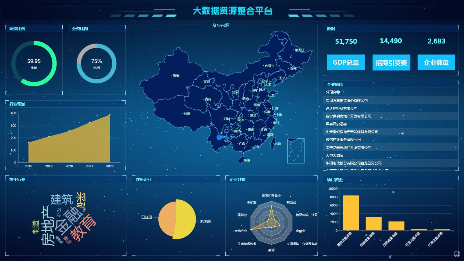 互联网舆情大数据分析怎么做?舆情监测系统有哪些 第3张 互联网舆情大数据分析怎么做?舆情监测系统有哪些 第3张