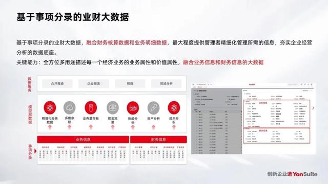 大模型怎么自动录入财务系统,大模型对接财务软件 第2张 大模型怎么自动录入财务系统,大模型对接财务软件 第2张
