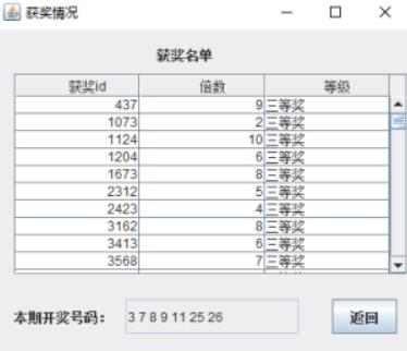 java抽奖程序怎么加背景图片 第3张 java抽奖程序怎么加背景图片 第3张