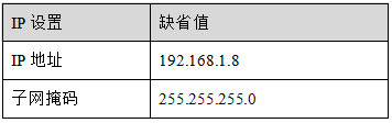 pt920虚拟主机设置中,有哪些关键步骤和注意事项容易忽略? 第1张 pt920虚拟主机设置中,有哪些关键步骤和注意事项容易忽略? 第1张