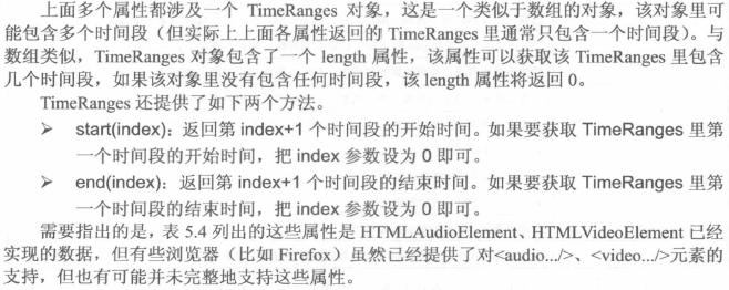 如何设置dhtml效果 第1张 如何设置dhtml效果 第1张