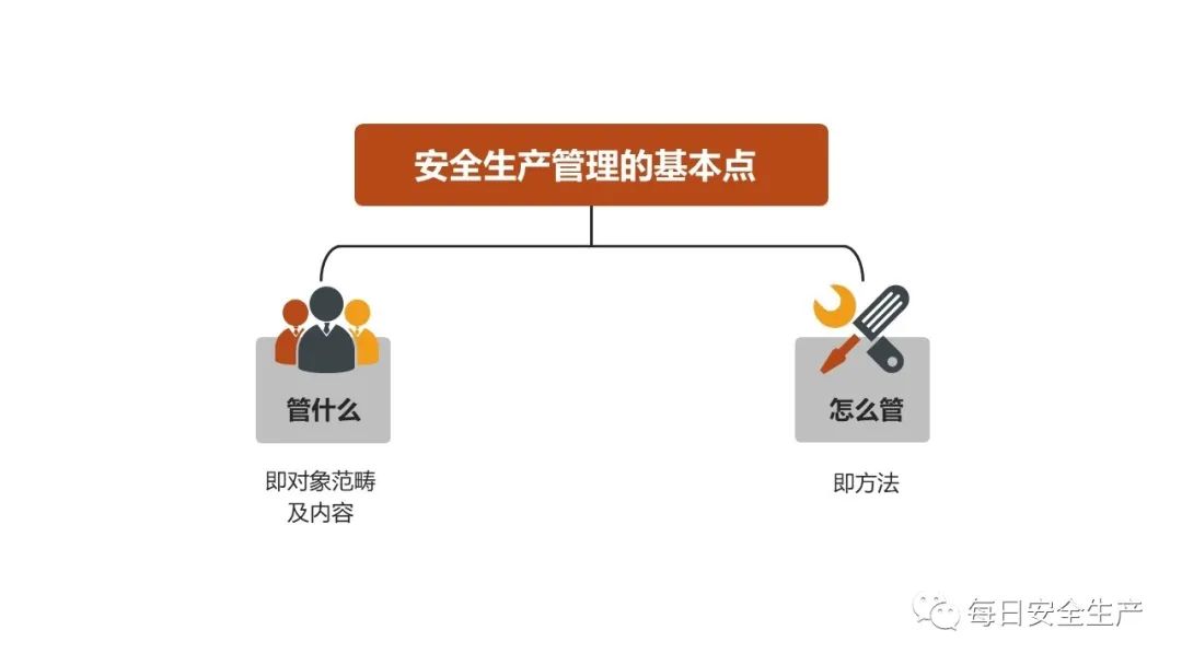 安全隐患合理化建议有哪些关键点,如何有效提升企业安全管理? 第1张 安全隐患合理化建议有哪些关键点,如何有效提升企业安全管理? 第1张