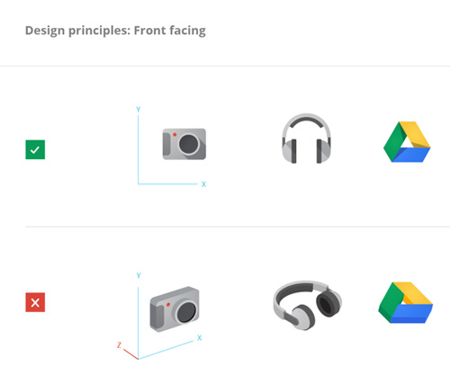 Google网站设计原则,为何这些设计理念能引领行业潮流? 第3张 Google网站设计原则,为何这些设计理念能引领行业潮流? 第3张