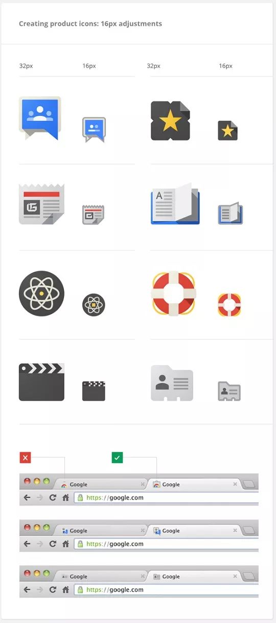 Google网站设计原则,为何这些设计理念能引领行业潮流? 第2张 Google网站设计原则,为何这些设计理念能引领行业潮流? 第2张