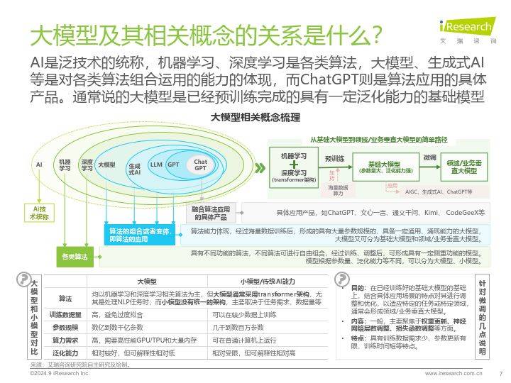 大模型常识理解能力怎么提升,大模型常识理解能力怎么提升 第3张 大模型常识理解能力怎么提升,大模型常识理解能力怎么提升 第3张